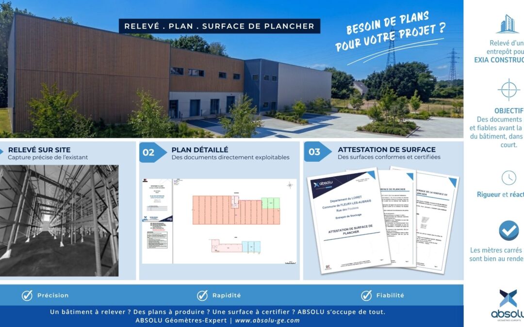 RELEVÉ, PLAN ET ATTESTATION DE SURFACE DE PLANCHER