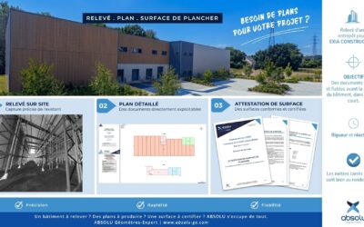 RELEVÉ, PLAN ET ATTESTATION DE SURFACE DE PLANCHER